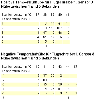 \resizebox*{0.6\textwidth}{!}{\includegraphics{images/Hbe}}