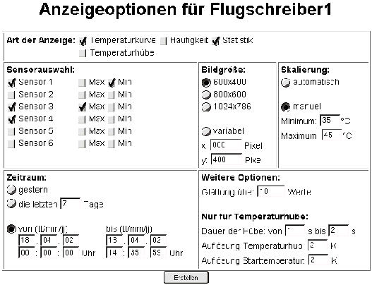 \resizebox*{0.95\textwidth}{!}{\includegraphics{images/Anzeigeoptionen}}