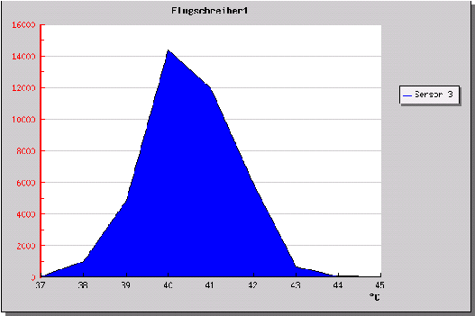 \resizebox*{0.95\textwidth}{!}{\includegraphics{images/count}}